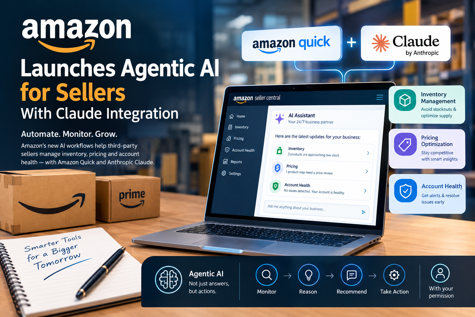 Amazon agentic AI for sellers with Seller Assistant, Amazon Quick and Claude integration