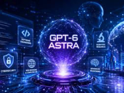 GPT-6 Astra – OpenAI’s Next-Generation AI and AGI Era